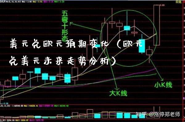 美元兑欧元预期变化（欧元兑美元未来走势分析）_https://www.boyangwujin.com_原油期货_第1张