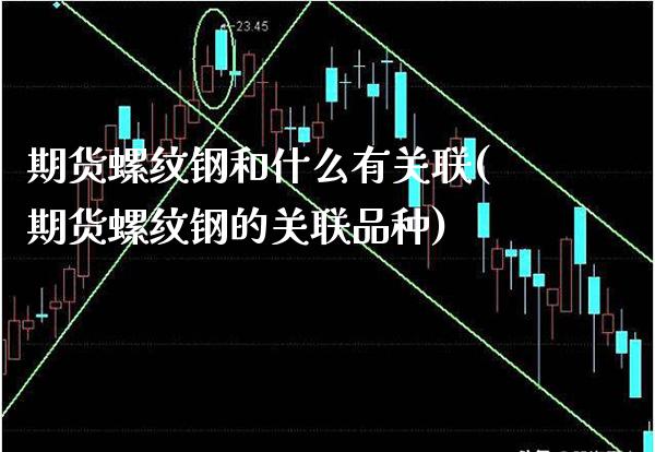 期货螺纹钢和什么有关联(期货螺纹钢的关联品种)