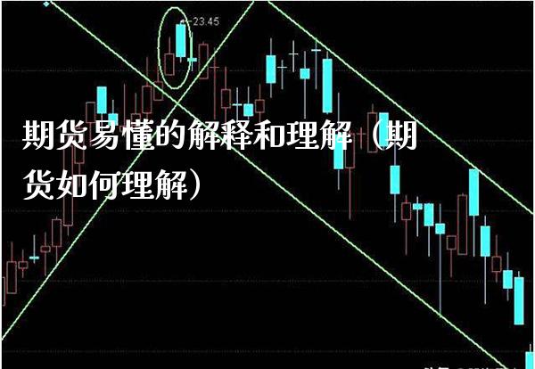 期货易懂的解释和理解（期货如何理解）_https://www.boyangwujin.com_期货直播间_第1张