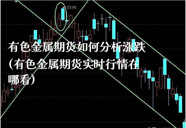 有色金属期货如何分析涨跌(有色金属期货实时行情在哪看)