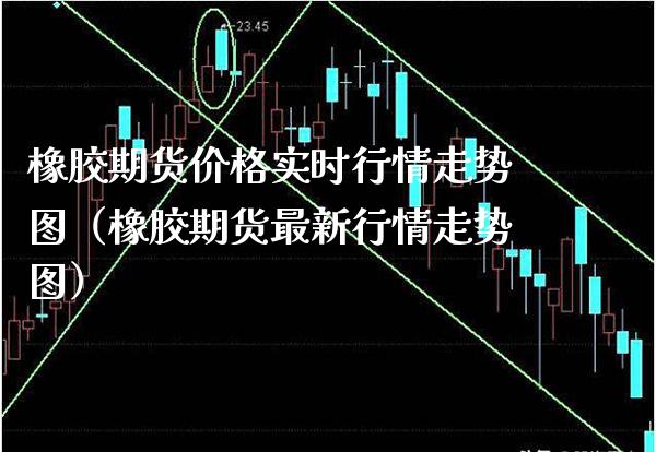 橡胶期货价格实时行情走势图（橡胶期货最新行情走势图）