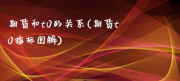 期货和t0的关系(期货t0指标图解)_https://www.boyangwujin.com_恒生指数_第1张