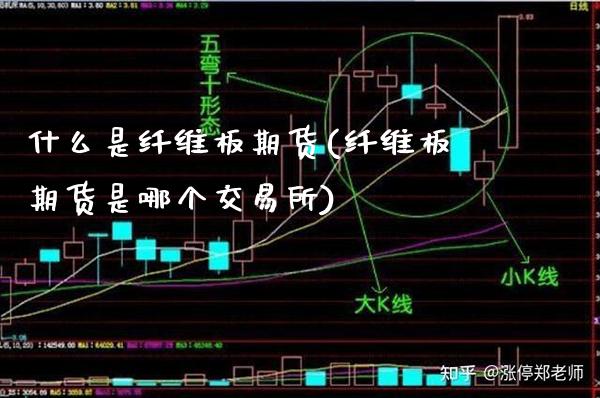 什么是纤维板期货(纤维板期货是哪个交易所)_https://www.boyangwujin.com_期货开户_第1张