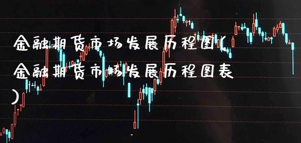 金融期货市场发展历程图(金融期货市场发展历程图表)_https://www.boyangwujin.com_期货直播间_第1张