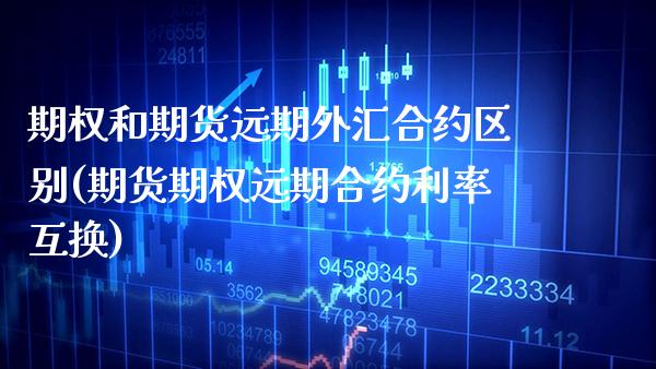 期权和期货远期外汇合约区别(期货期权远期合约利率互换)_https://www.boyangwujin.com_恒指期货_第1张