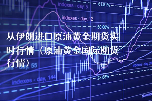 从伊朗进口原油黄金期货实时行情（原油黄金国际期货行情）