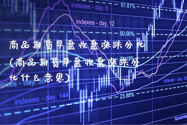 商品期货早盘收盘涨跌分化(商品期货早盘收盘涨跌分化什么意思)_https://www.boyangwujin.com_纳指期货_第1张