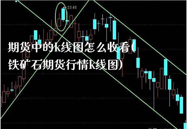 期货中的k线图怎么收看(铁矿石期货行情k线图)_https://www.boyangwujin.com_原油期货_第1张