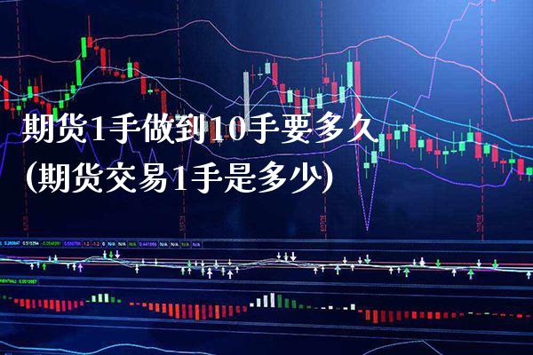 期货1手做到10手要多久(期货交易1手是多少)_https://www.boyangwujin.com_期货直播间_第1张