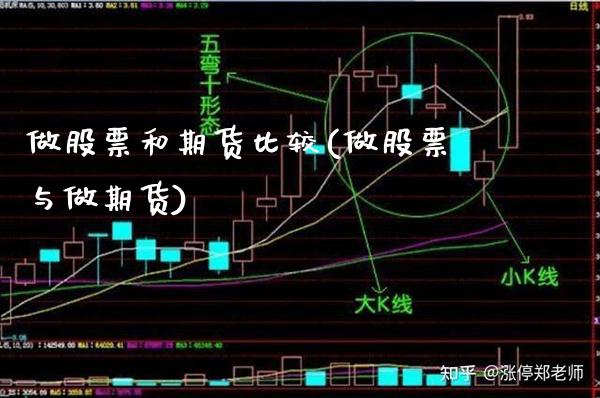 做股票和期货比较(做股票与做期货)