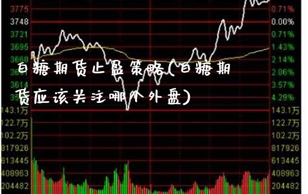 白糖期货止盈策略(白糖期货应该关注哪个外盘)_https://www.boyangwujin.com_内盘期货_第1张