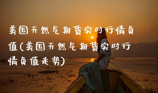美国天然气期货实时行情负值(美国天然气期货实时行情负值走势)