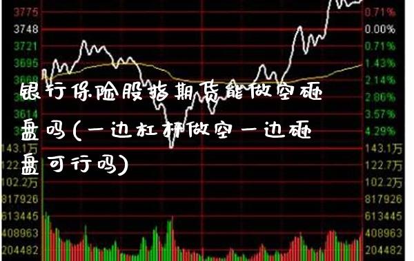 银行保险股指期货能做空砸盘吗(一边杠杆做空一边砸盘可行吗)_https://www.boyangwujin.com_恒指期货_第1张