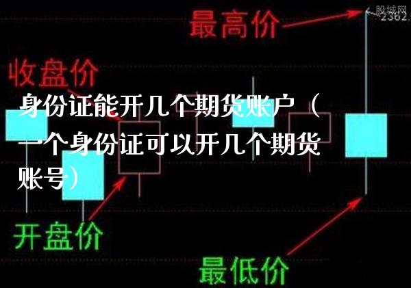 身份证能开几个期货账户（一个身份证可以开几个期货账号）_https://www.boyangwujin.com_期货直播间_第1张