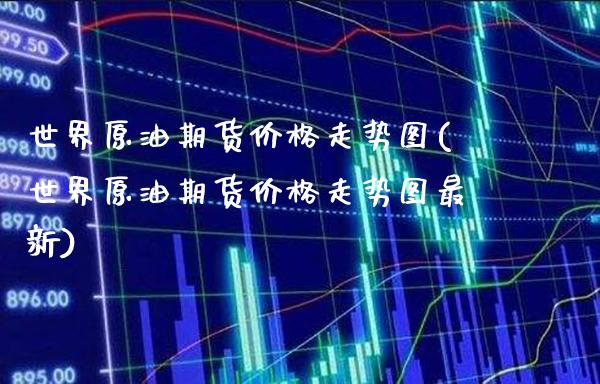 世界原油期货价格走势图(世界原油期货价格走势图最新)_https://www.boyangwujin.com_期货直播间_第1张