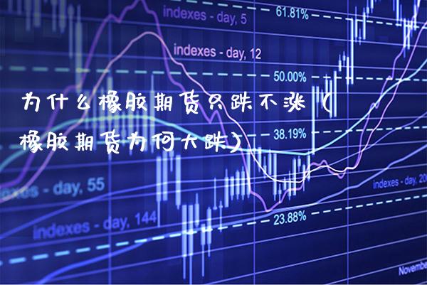 为什么橡胶期货只跌不涨（橡胶期货为何大跌）_https://www.boyangwujin.com_期货直播间_第1张