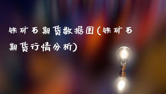 铁矿石期货数据图(铁矿石期货行情分析)_https://www.boyangwujin.com_白银期货_第1张