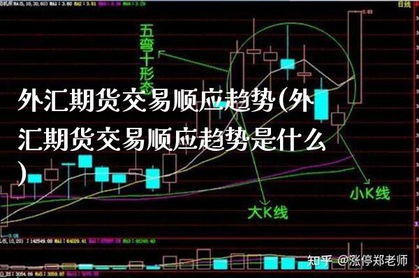 外汇期货交易顺应趋势(外汇期货交易顺应趋势是什么)_https://www.boyangwujin.com_期货直播间_第1张
