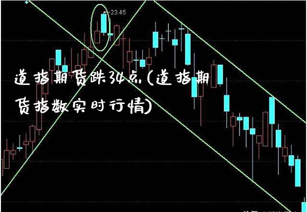 道指期货跌34点(道指期货指数实时行情)