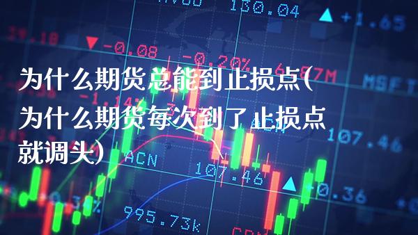 为什么期货总能到止损点(为什么期货每次到了止损点就调头)