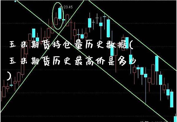 玉米期货持仓量历史数据(玉米期货历史最高价是多少)_https://www.boyangwujin.com_期货科普_第1张
