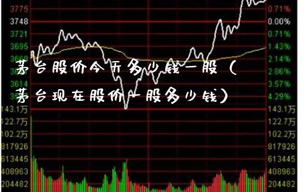 茅台股价今天多少钱一股（茅台现在股价一股多少钱）_https://www.boyangwujin.com_期货直播间_第1张