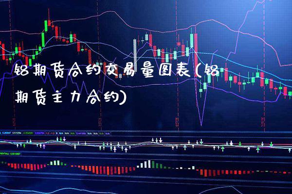 铝期货合约交易量图表(铝期货主力合约)