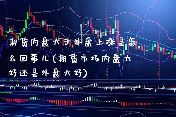 期货内盘大于外盘上涨是怎么回事儿(期货市场内盘大好还是外盘大好)_https://www.boyangwujin.com_恒指期货_第1张