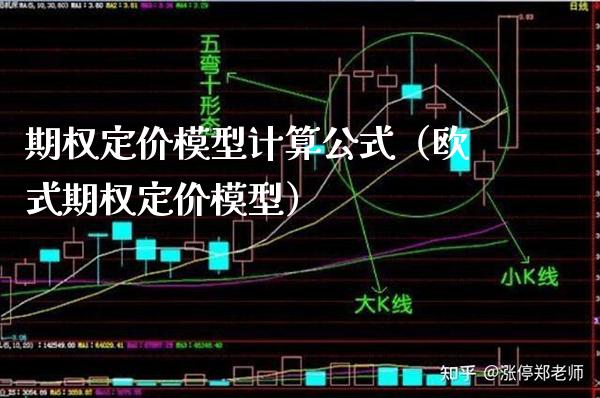 期权定价模型计算公式（欧式期权定价模型）_https://www.boyangwujin.com_期货直播间_第1张