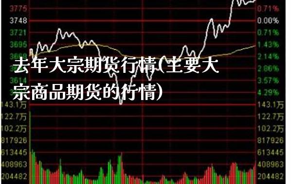 去年大宗期货行情(主要大宗商品期货的行情)_https://www.boyangwujin.com_期货直播间_第1张