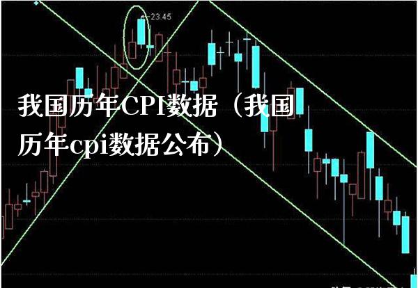我国历年CPI数据（我国历年cpi数据公布）_https://www.boyangwujin.com_纳指期货_第1张