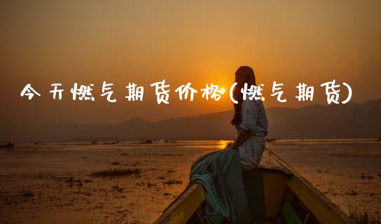 今天燃气期货价格(燃气期货)_https://www.boyangwujin.com_期货直播间_第1张