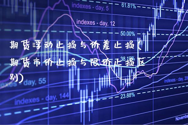 期货浮动止损与价差止损(期货市价止损与限价止损区别)