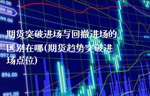 期货突破进场与回撤进场的区别在哪(期货趋势突破进场点位)_https://www.boyangwujin.com_期货直播间_第1张