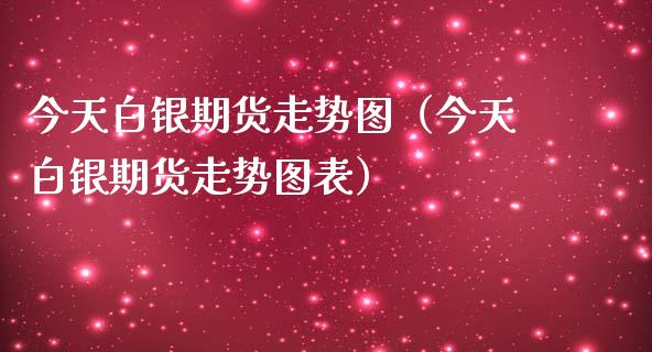 今天白银期货走势图（今天白银期货走势图表）