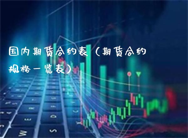 国内期货合约表（期货合约规格一览表）_https://www.boyangwujin.com_黄金期货_第1张