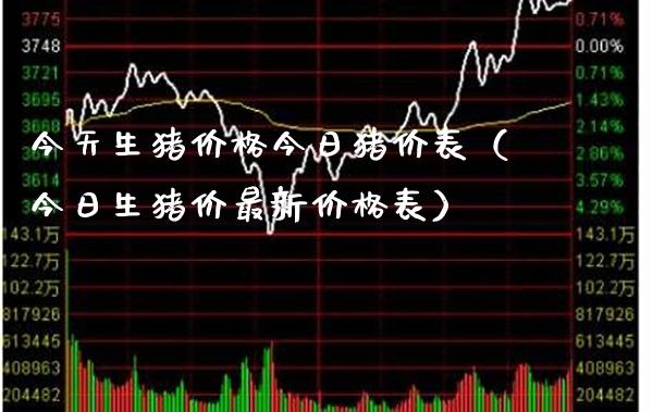 今天生猪价格今日猪价表（今日生猪价最新价格表）_https://www.boyangwujin.com_期货直播间_第1张