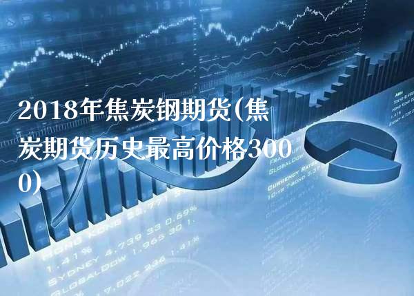 2018年焦炭钢期货(焦炭期货历史最高价格3000)