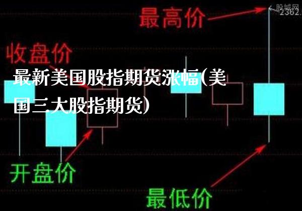 最新美国股指期货涨幅(美国三大股指期货)