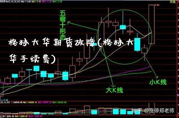 格林大华期货故障(格林大华手续费)_https://www.boyangwujin.com_期货开户_第1张