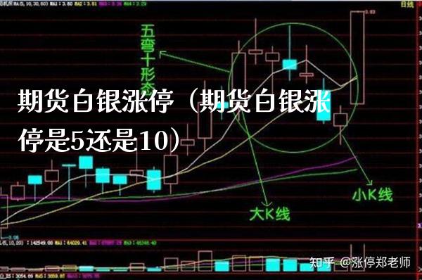 期货白银涨停（期货白银涨停是5还是10）