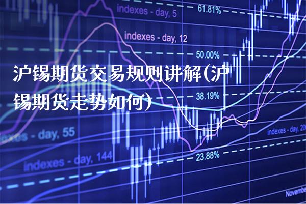 沪锡期货交易规则讲解(沪锡期货走势如何)_https://www.boyangwujin.com_道指期货_第1张