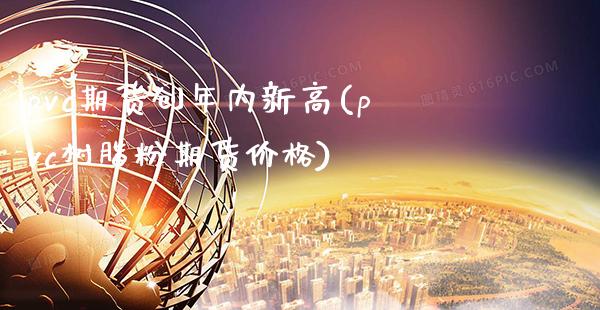 pvc期货创年内新高(pvc树脂粉期货价格)_https://www.boyangwujin.com_期货科普_第1张