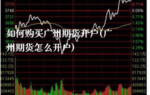 如何购买广州期货开户(广州期货怎么开户)