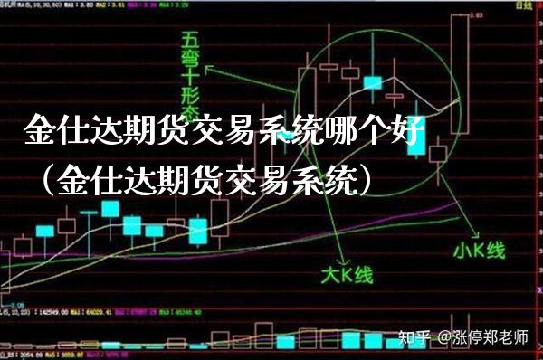 金仕达期货交易系统哪个好（金仕达期货交易系统）_https://www.boyangwujin.com_道指期货_第1张