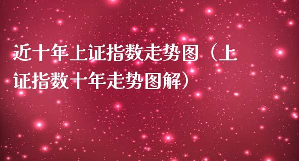 近十年上证指数走势图（上证指数十年走势图解）_https://www.boyangwujin.com_道指期货_第1张