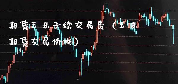 期货玉米手续交易费（玉米期货交易价格）_https://www.boyangwujin.com_期货直播间_第1张