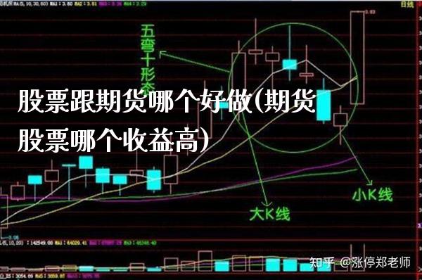 股票跟期货哪个好做(期货股票哪个收益高)_https://www.boyangwujin.com_期货直播间_第1张