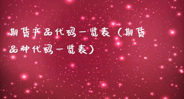 期货产品代码一览表（期货品种代码一览表）