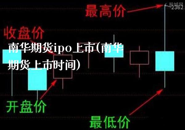 南华期货ipo上市(南华期货上市时间)